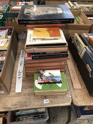 Lot 120 - Books- a large collection- The Khalili...